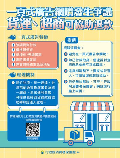 114年6月消費者保護宣導-一頁式廣告網購爭議