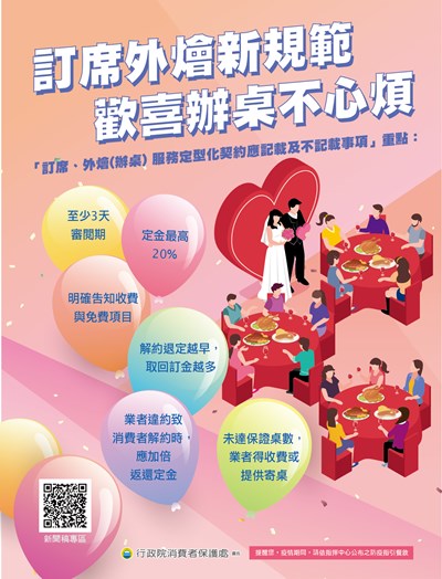 114年8月消費者保護宣導-婚宴辦桌