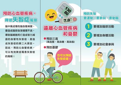 預防失智快行動-三折頁