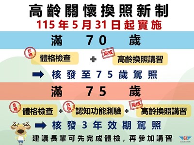 高齡關懷換照新制海報