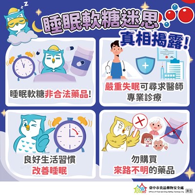 睡眠軟糖迷思    真相揭露