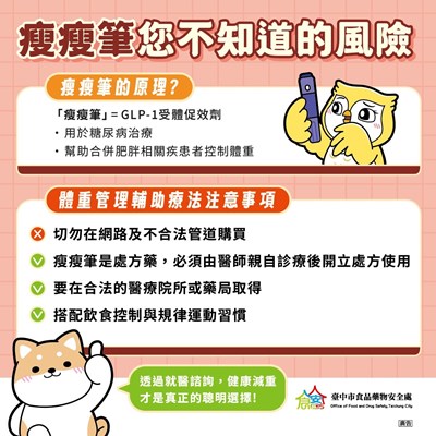 瘦瘦筆您不知道的風險